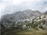 Kamniška Bistrica-PL.Korošica-Molička Planina Pogled proti Planjavi v megli